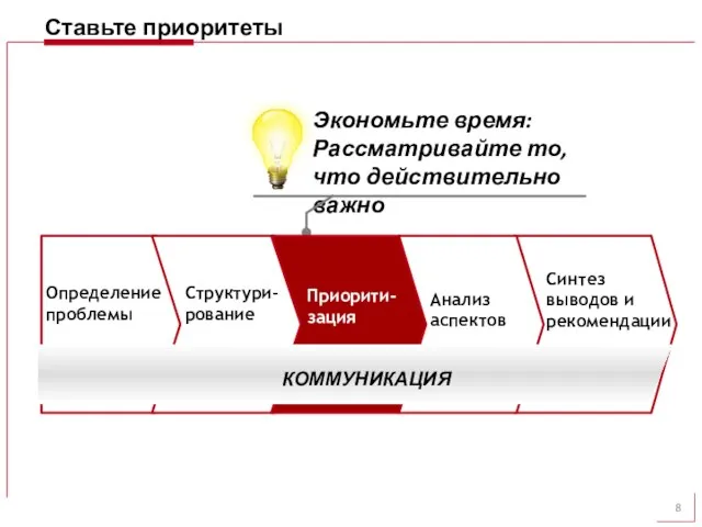 Ставьте приоритеты Экономьте время: Рассматривайте то, что действительно важно