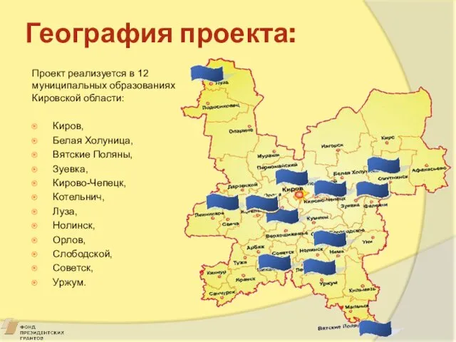 География проекта: Проект реализуется в 12 муниципальных образованиях Кировской области: Киров, Белая