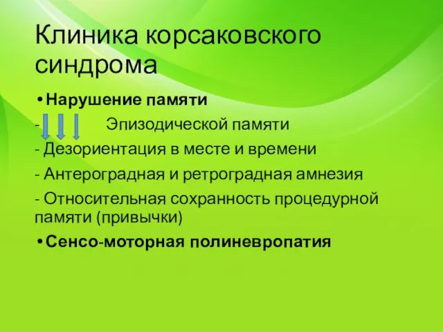 Клиника корсаковского синдрома Нарушение памяти - Эпизодической памяти - Дезориентация в месте