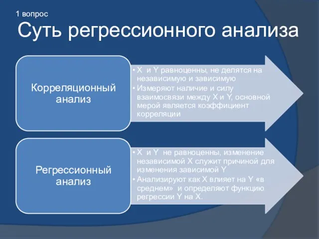 Суть регрессионного анализа 1 вопрос