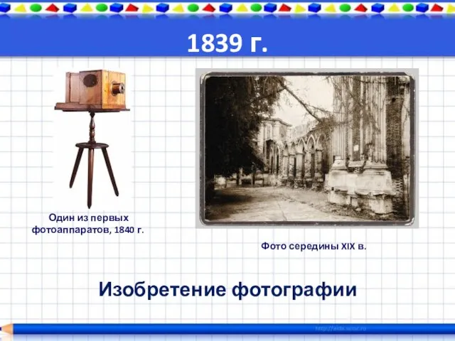 1839 г. Изобретение фотографии Один из первых фотоаппаратов, 1840 г. Фото середины XIX в.