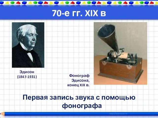 70-е гг. XIX в Первая запись звука с помощью фонографа Эдисон (1847-1931)