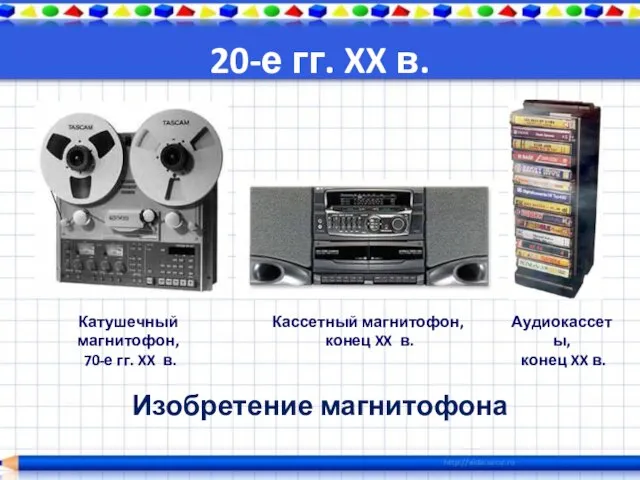 20-е гг. XX в. Изобретение магнитофона Катушечный магнитофон, 70-е гг. XX в.