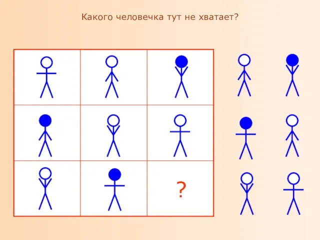 Какого человечка тут не хватает? ?