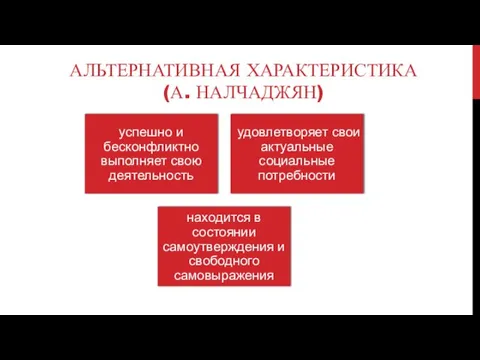 АЛЬТЕРНАТИВНАЯ ХАРАКТЕРИСТИКА (А. НАЛЧАДЖЯН)