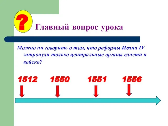 ? Главный вопрос урока Можно пи говорить о том, что реформы Ивана