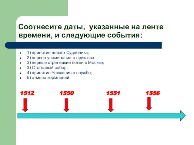 Соотнесите даты, указанные на ленте времени, и следующие события: 1) принятие нового