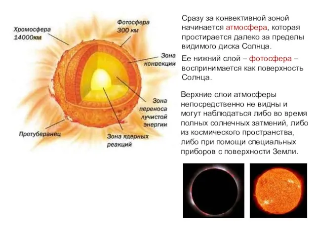 Сразу за конвективной зоной начинается атмосфера, которая простирается далеко за пределы видимого