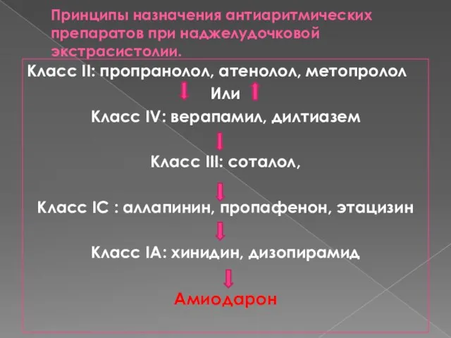 Принципы назначения антиаритмических препаратов при наджелудочковой экстрасистолии. Класс II: пропранолол, атенолол, метопролол