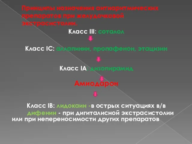 Принципы назначения антиаритмических препаратов при желудочковой экстрасистолии. Класс III: соталол Класс IC: