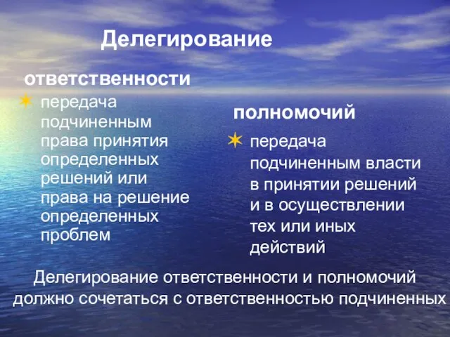 Делегирование ответственности передача подчиненным права принятия определенных решений или права на решение