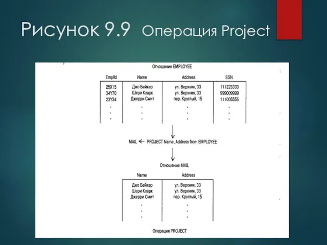 Рисунок 9.9 Операция Project