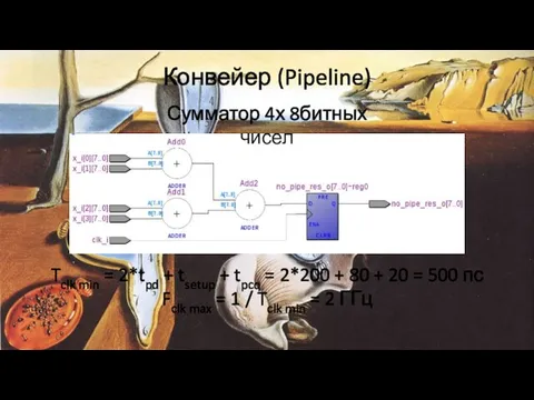 Конвейер (Pipeline) Сумматор 4х 8битных чисел Tclk min = 2*tpd + tsetup