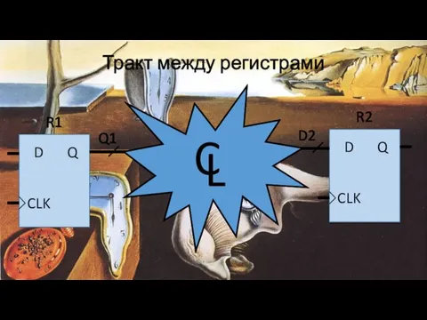 Тракт между регистрами D Q CLK C L D Q CLK R1 R2 Q1 D2