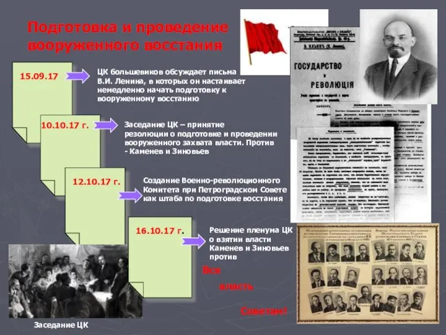 Подготовка и проведение вооруженного восстания 15.09.17 ЦК большевиков обсуждает письма В.И. Ленина,