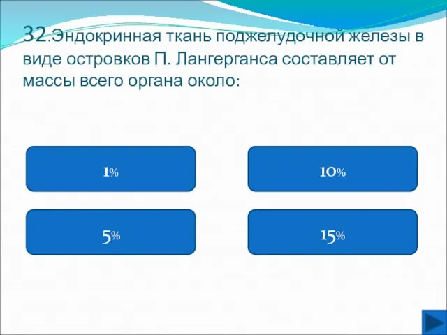 32.Эндокринная ткань поджелудочной железы в виде островков П. Лангерганса составляет от массы