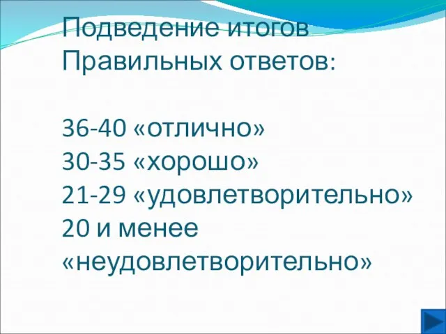 Подведение итогов Правильных ответов: 36-40 «отлично» 30-35 «хорошо» 21-29 «удовлетворительно» 20 и менее «неудовлетворительно»