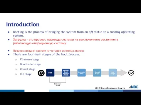 Introduction Booting is the process of bringing the system from an off