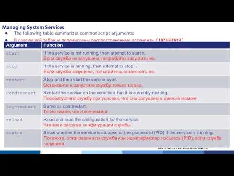 Managing System Services The following table summarizes common script arguments: В следующей