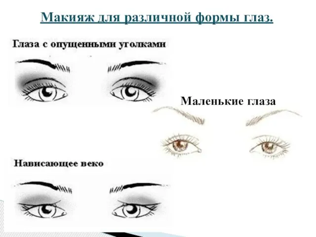 Макияж для различной формы глаз. Маленькие глаза