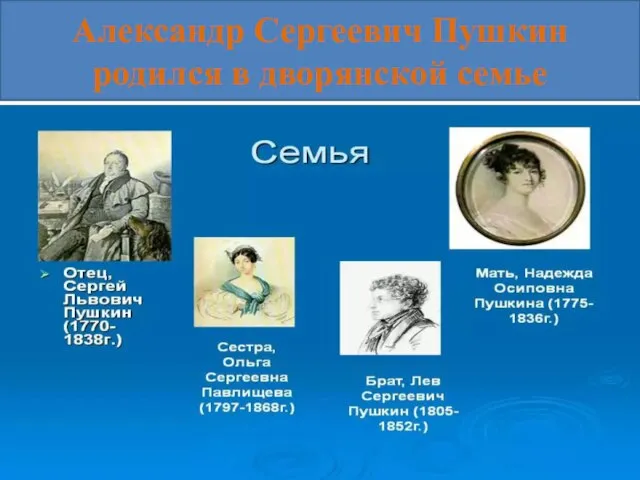 Александр Сергеевич Пушкин родился в дворянской семье