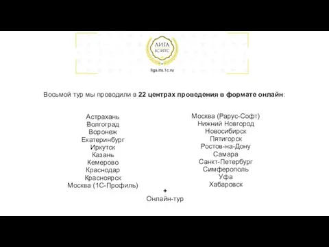 Восьмой тур мы проводили в 22 центрах проведения в формате онлайн: + Онлайн-тур