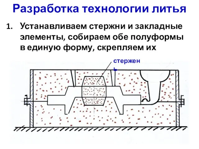 Устанавливаем стержни и закладные элементы, собираем обе полуформы в единую форму, скрепляем их Разработка технологии литья