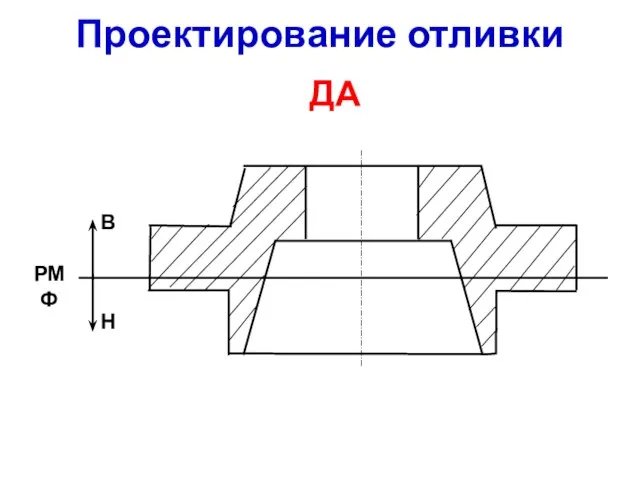 Проектирование отливки