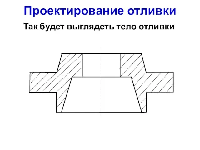 Проектирование отливки Так будет выглядеть тело отливки