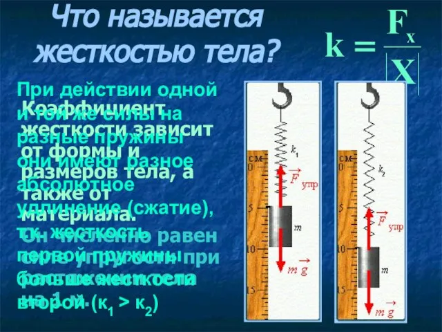 Что называется жесткостью тела? Коэффициент жесткости зависит от формы и размеров тела,