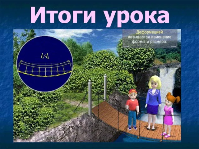 Итоги урока