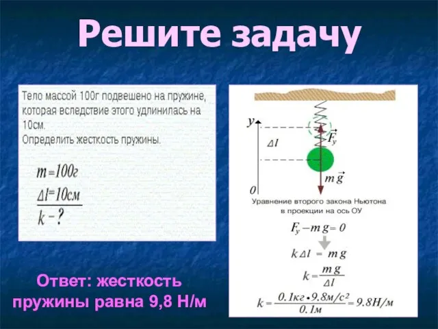 Решите задачу Ответ: жесткость пружины равна 9,8 Н/м