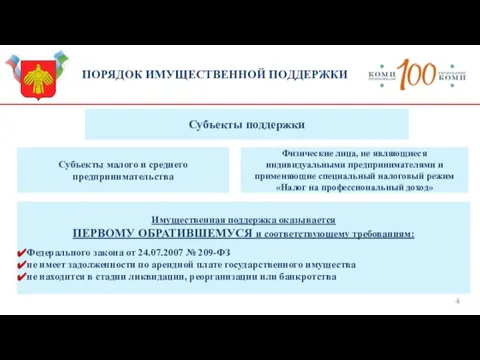 Имущественная поддержка оказывается ПЕРВОМУ ОБРАТИВШЕМУСЯ и соответствующему требованиям: Федерального закона от 24.07.2007