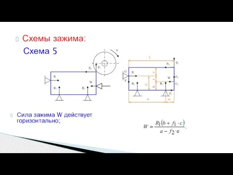 Схемы зажима: Схема 5 Сила зажима W действует горизонтально;