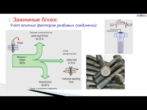 Зажимные блоки: Трение головки болта Момент Сила закрепления Трение в резьбовом соединении