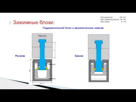 Зажимные блоки: Гидравлический блок с механическим замком Зажим Разжим