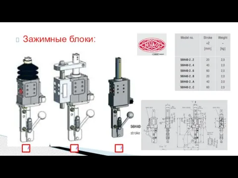 Зажимные блоки: 1 2 3