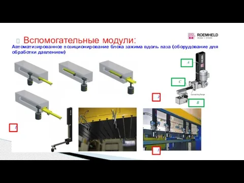 Вспомогательные модули: Автоматизированное позиционирование блока зажима вдоль паза (оборудование для обработки давлением)