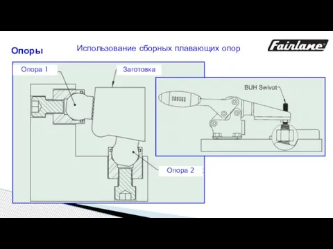 Опоры Использование сборных плавающих опор Опора 1 Заготовка Опора 2