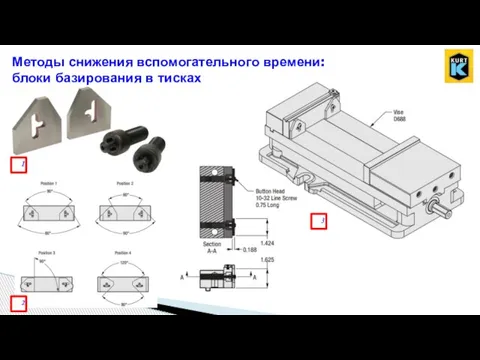 Методы снижения вспомогательного времени: блоки базирования в тисках 1 2 3