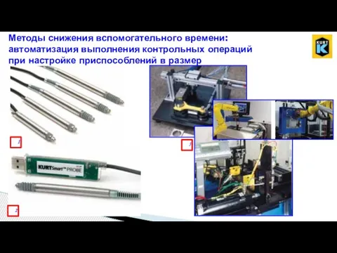 Методы снижения вспомогательного времени: автоматизация выполнения контрольных операций при настройке приспособлений в размер 1 2 3