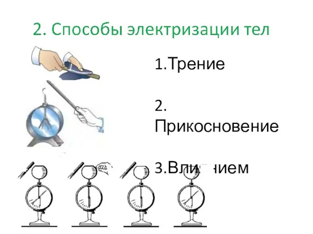 1.Трение 2.Прикосновение 3.Влиянием