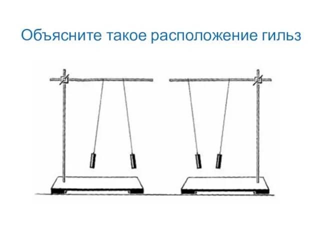 Объясните такое расположение гильз