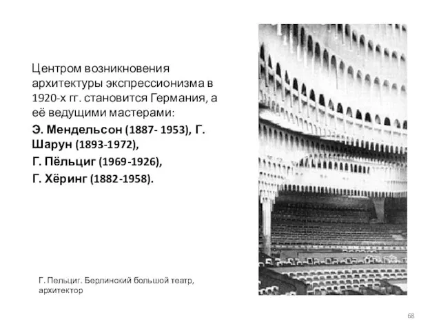 Г. Пельциг. Берлинский большой театр, архитектор Центром возникновения архитектуры экспрессионизма в 1920-х