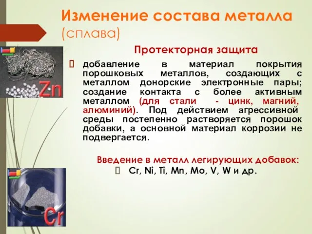 Изменение состава металла (сплава) Протекторная защита добавление в материал покрытия порошковых металлов,