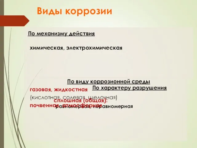 По характеру разрушения сплошная (общая): равномерная, неравномерная локальная(местная): точечная, пятнами, язвами, подповерхностная,