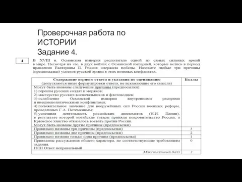 Проверочная работа по ИСТОРИИ Задание 4.