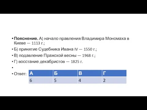 Пояснение. А) начало правления Владимира Мономаха в Киеве — 1113 г.; Б)