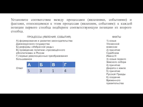 Установите соответствие между процессами (явлениями, событиями) и фактами, относящимися к этим процессам