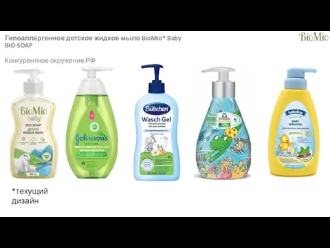 Гипоаллергенное детское жидкое мыло BioMio® Baby BIO-SOAP Конкурентное окружение РФ *текущий дизайн
